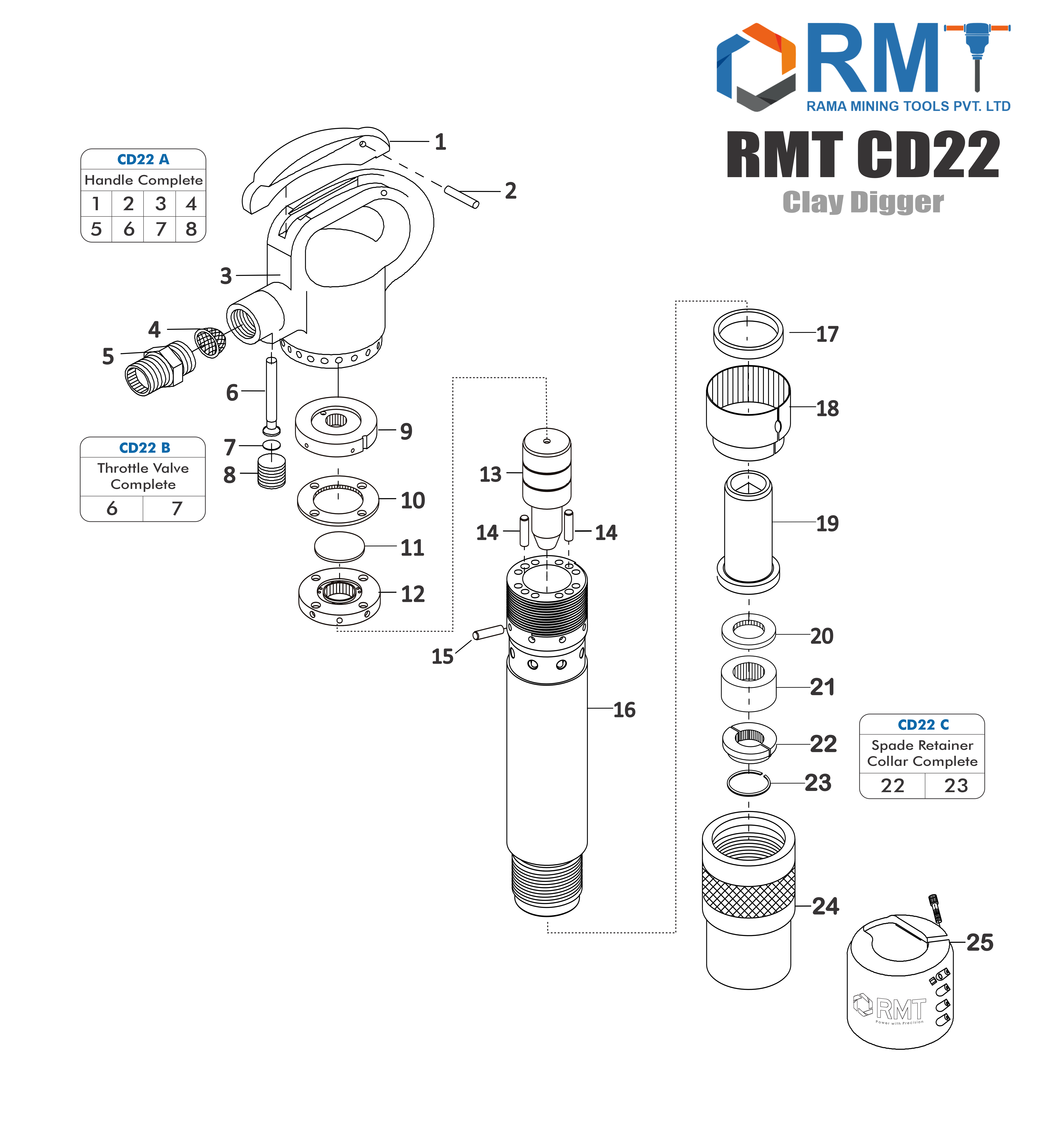 RMT CD22 - Clay Digger